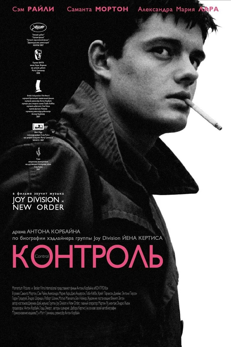 Постер Контроль