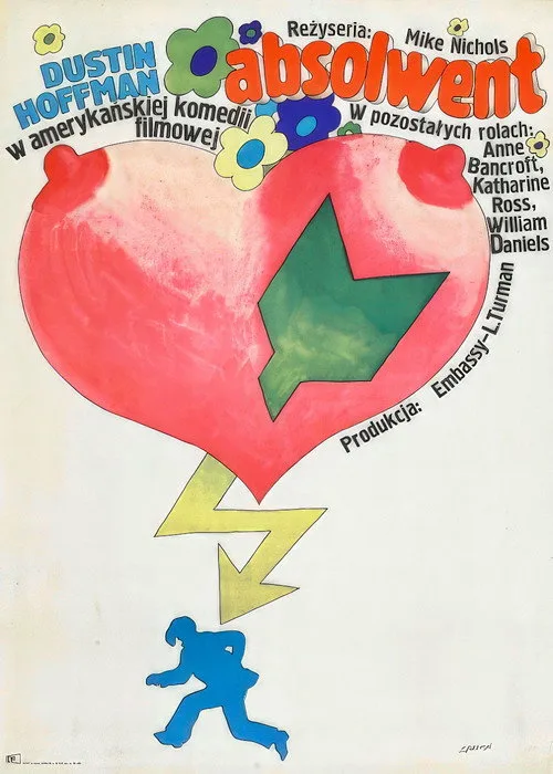 Постер «Выпускник» 1